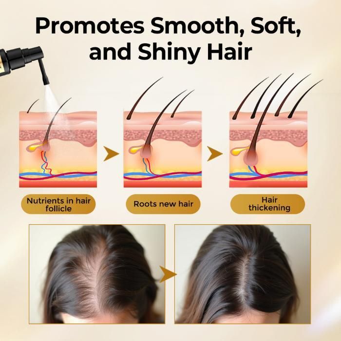 Collagen Grow Hair Restore Spray 50ml (Pack of 1)